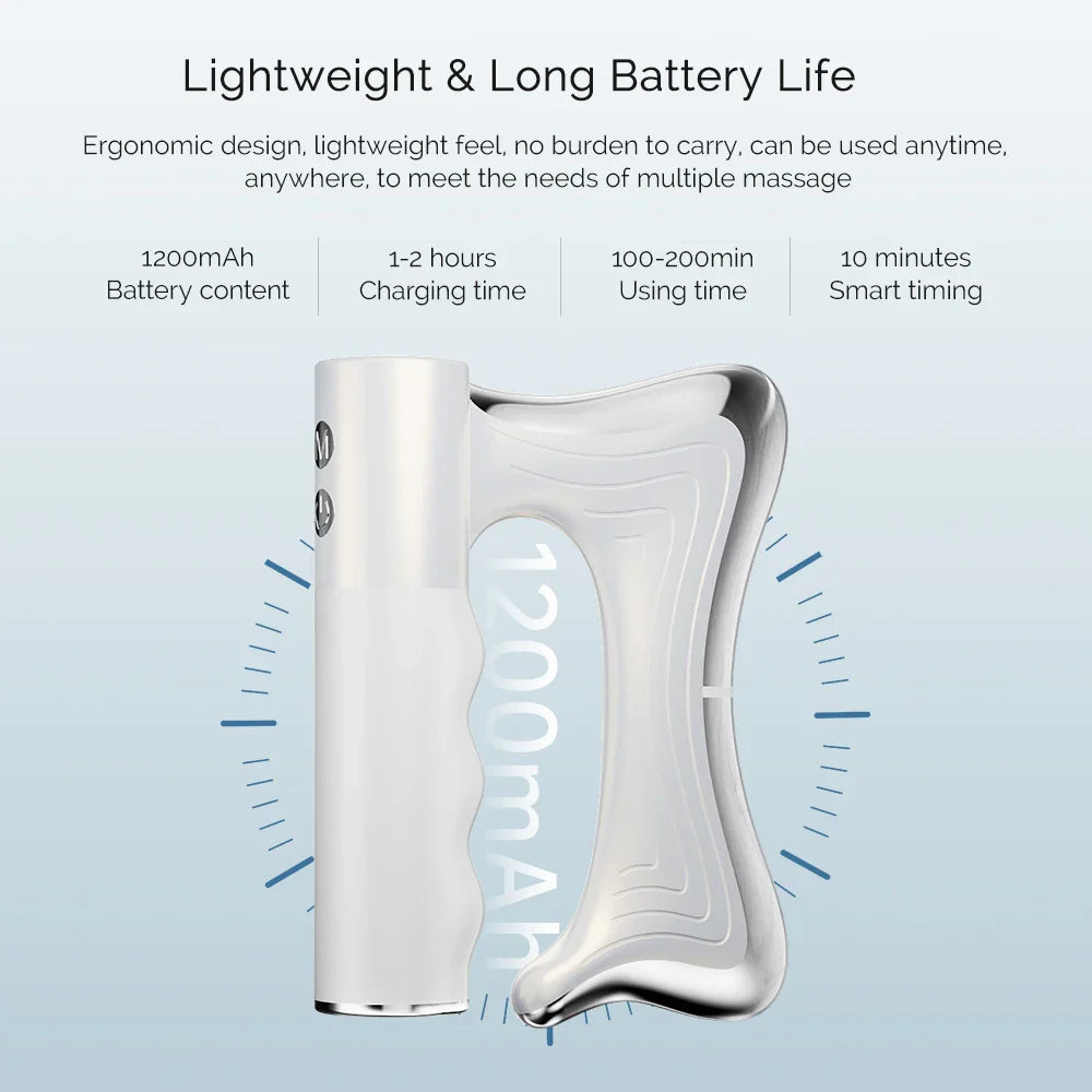 Relaxeria™ - Knifr Massager With Heat Therapy